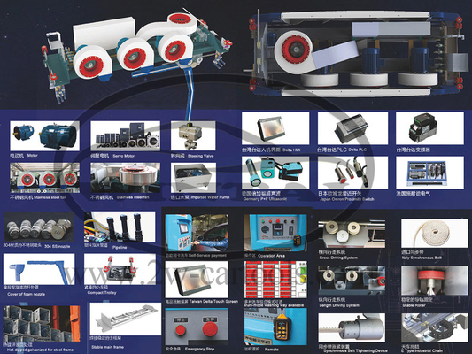 Sarı WT-518A Gantry Tipi 5KW Motor Performansı ile Dokunmasız Araba Çamaşır Makinesi