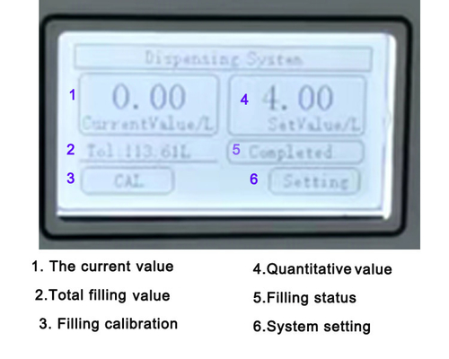 Taşınabilir ve Akıllı Elektrikli Motor Yağı Dozajlama Tesisi