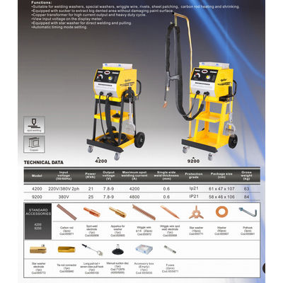 Araba Tamir Atölyesi Kaporta Onarımı Sac Kaporta Onarımı Makinesi Özelleştirilmiş Saf Bakır